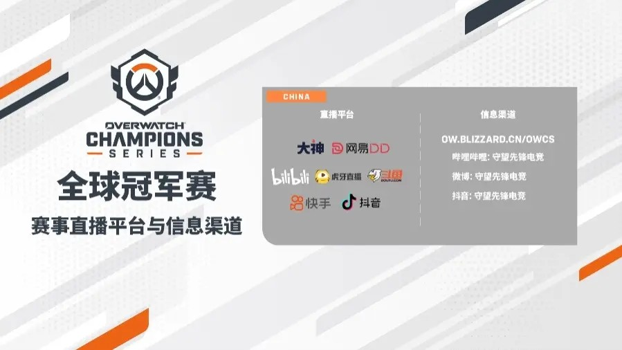 【胜者组决赛】提前上演的冠军之战！两支超级强队的终极博弈！