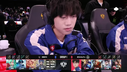 王者荣耀职业联赛KPL:顶尖战队的电竞精神与战术体系解析 王者荣耀职业联赛KPL:顶尖战队的电竞精神与战术体系解析